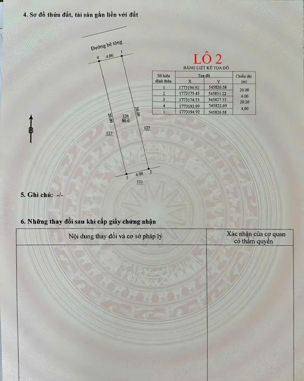 🌟 GIÁ CHỈ 2,25 TỶ! – ĐẤT KIỆT Ô TÔ – TRINH ĐƯỜNG, HÒA PHÁT, ĐÀ NẴNG