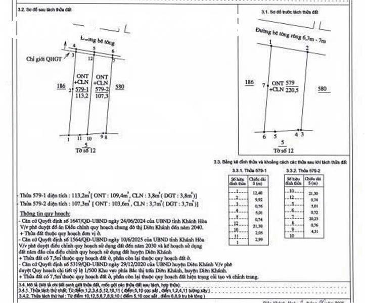 BẤT ĐỘNG SẢN KHÁNH HOÀ NĂM 2025 SẼ TĂNG GIÁ