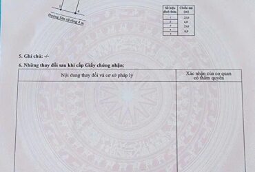 BÁN NHÀ GIÁ RẺ TẠI KHÁNH HOÀ CHỈ 1.6 TỶ CÓ NGAY 238 MÉT LUÔN CẢ NHÀ