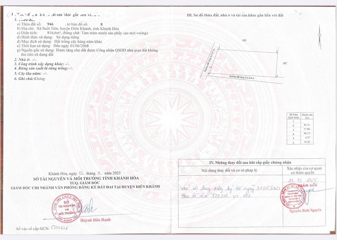 MỞ BÁN 10 LÔ NÊN THỔ CƯ TẠI KHÁNH HOÀ