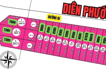 ĐẤT NỀN PHÂN LÔ GIÁ ĐẦU TƯ TẠI KHÁNH HOÀ