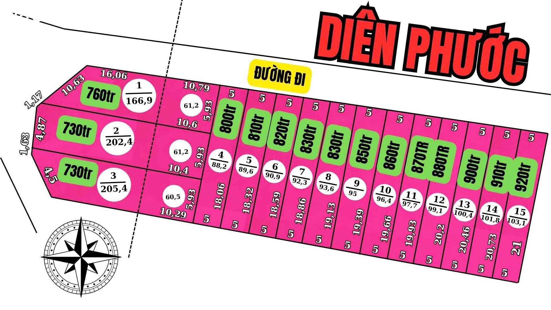 ĐẤT NỀN PHÂN LÔ GIÁ ĐẦU TƯ TẠI KHÁNH HOÀ