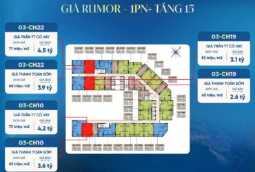 CĂN HỘ DỰ ÁN KHU ĐÔ THỊ SUN NHA TRANG KHÁNH HOÀ