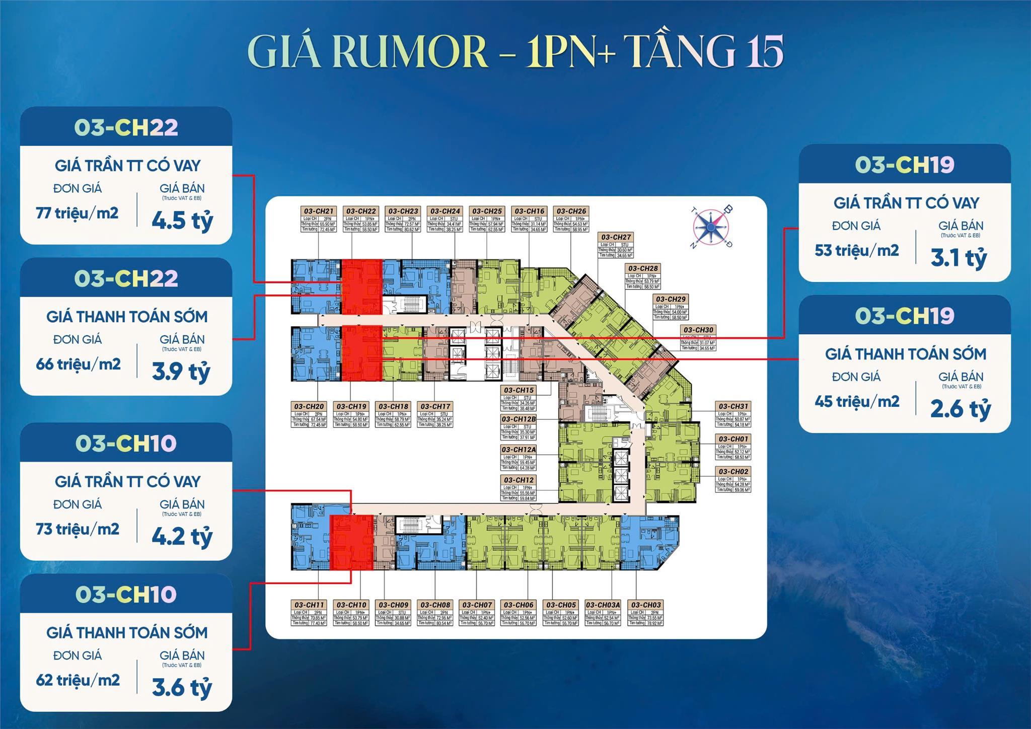 BÁN CĂN HỘ VEN SÔNG TẠI NHA TRANG KHÁNH HOÀ