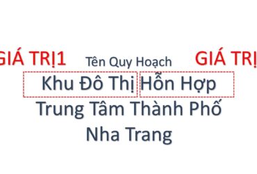 MỞ BÁN NHÀ Ở LIỀN KỀ KHU ĐÔ THỊ MỚI TẠI NHA TRANG KHÁNH HOÀ