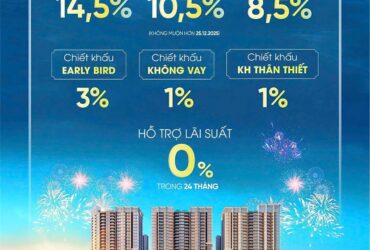 MUA BÁN CĂN HỘ TẠI NHA TRANG KHÁNH HOÀ
