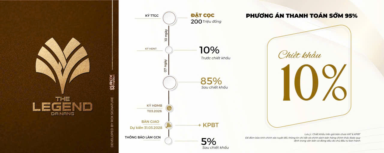 Một căn thay đổi cả chiến lược đầu tư của bạn