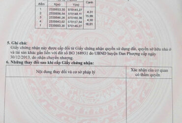 HIẾM! 68.8M ĐẤT ĐẸP ĐƯỜNG Ô TÔ TRÁNH – KHÔNG MUA TIẾC- THƯỢNG MỖ – ĐAN PHƯỢNG – HÀ NỘI