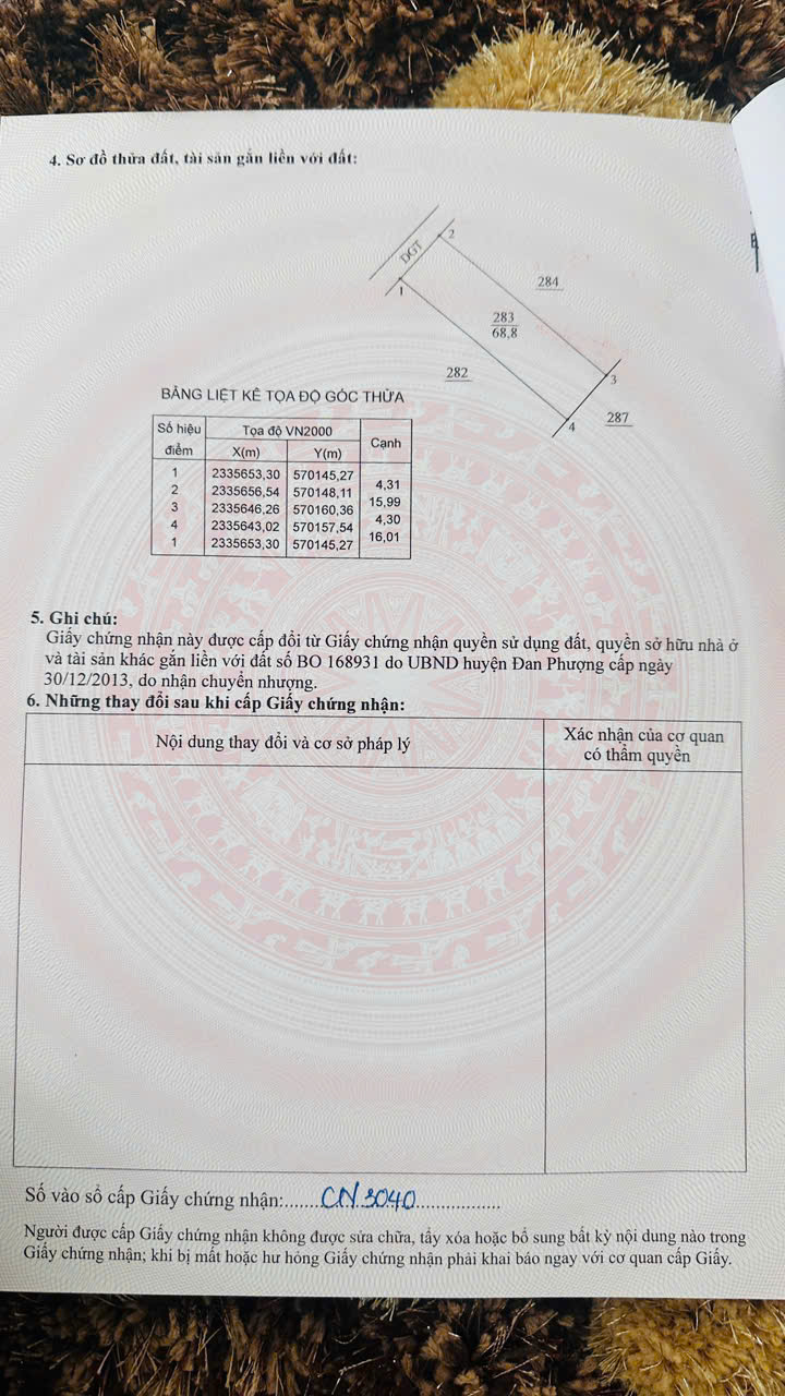 HIẾM! 68.8M ĐẤT ĐẸP ĐƯỜNG Ô TÔ TRÁNH – KHÔNG MUA TIẾC- THƯỢNG MỖ – ĐAN PHƯỢNG – HÀ NỘI