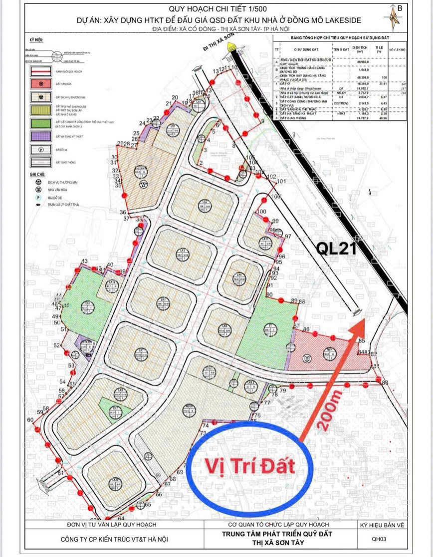 ĐẤT NỀN HOÀ LẠC – SAI LẦM LỚN NHẤT ĐỢI XONG HẠ TẦNG MỚI MUA